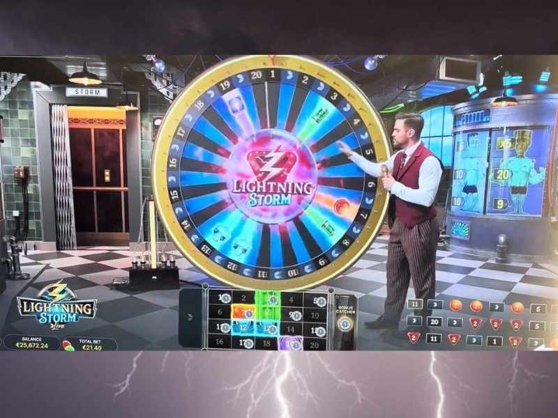 Co je DigiWheel?