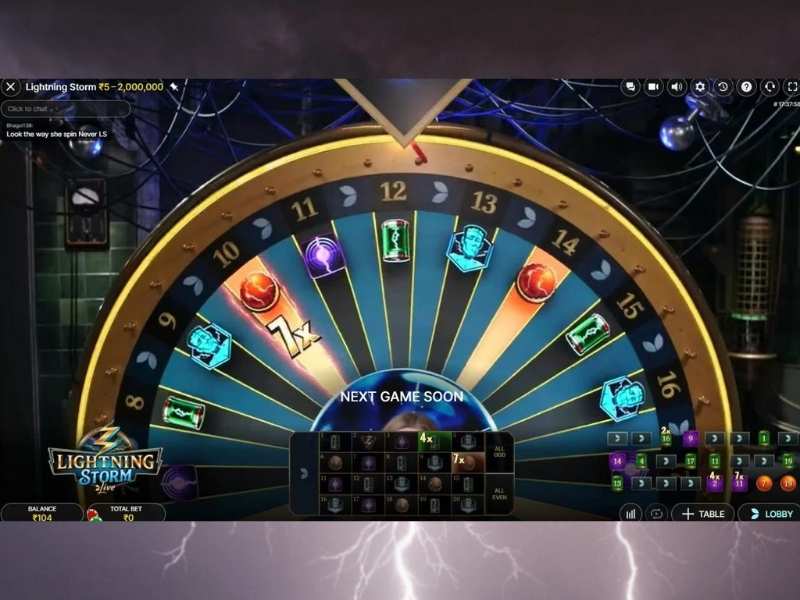 Jak hrát Lightning Storm