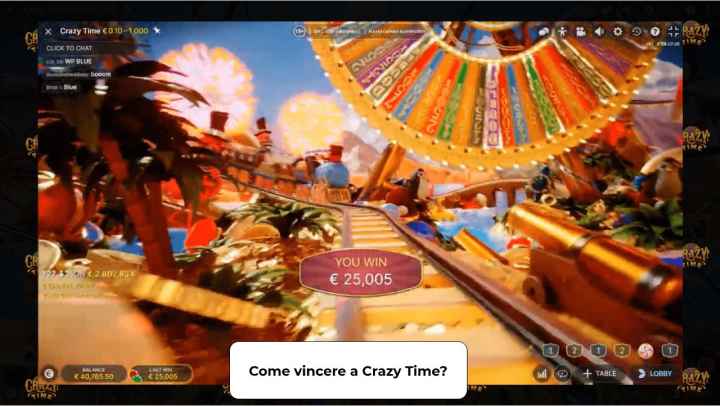 Come vincere a Crazy Time