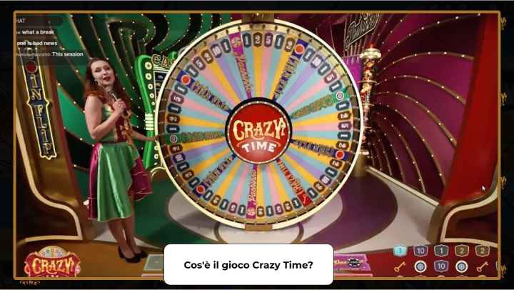 Cos'è il gioco Crazy Time