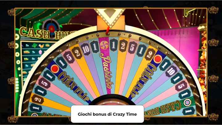 Giochi bonus di Crazy Time